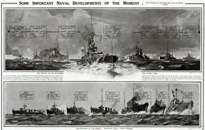 Important naval developments by G. H. Davis