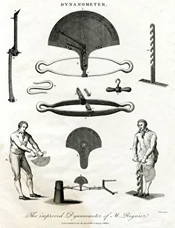 Regnier Gallery: The improved Dynamometer of M Regnier