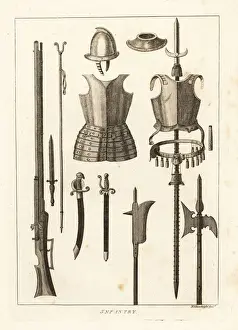 Respecting Prints: Infantry armour and weapons, 17th century