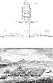 Infantry Regiment 18th C