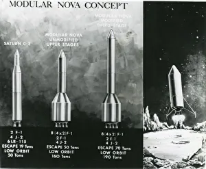 An infographic dated 26 May 1961 of NASA?s proposed Nov? An infographic dated 26 May 1961 of NASA?s proposed Nov?