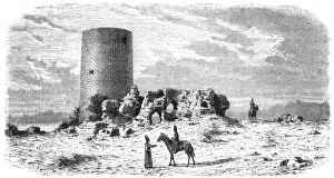 Famed Collection: Iran / Archaeology / Tous