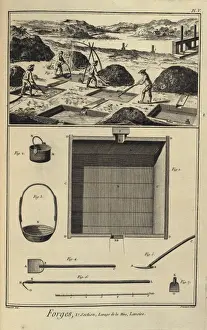 Raisonn Prints: Iron Forge. Washing mineral. Plate 5, section