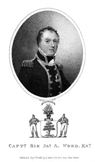 James Athol Wood