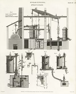 Abrahamrees Gallery: James Watts single-acting steam engine, 18th century