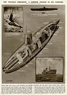 Surprise Prints: Japanese two-man submarine by G. H. Davis