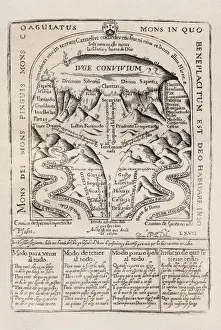 1542 Prints: John of the Cross, Saint (1542-1591)