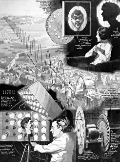 Mile Prints: John Logie Bairds experiment, showing how television transm