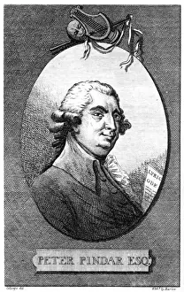 John Wolcot