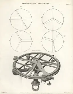 Abrahamrees Prints: Josef de Mendoza y Rioss refinement to
