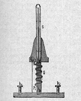 Images Dated 12th December 2011: Joules Calorimeter