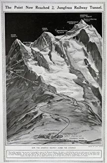 Mapping Prints: Jungfraujoch railway route