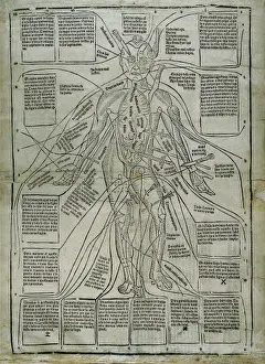 KETHAM, Johannes de (second half 15th century-begin