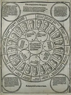 KETHAM, Johannes de (second half 15th century-begin