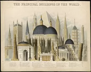 Comparative Gallery: Key Buildings 1850 / World