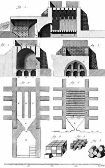 Images Dated 24th October 2011: Kilns from the 18th C