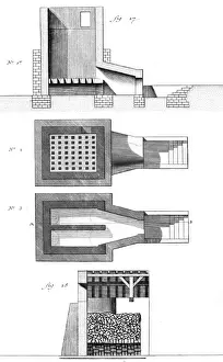 Kilns Prints: Kilns from 18th Century
