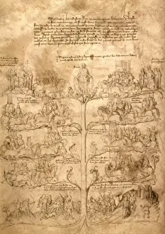Laws Prints: L Arbre des Batailles ( Tree of Battles ), treatise