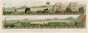 L POOL / M CHESTER RAILWAY
