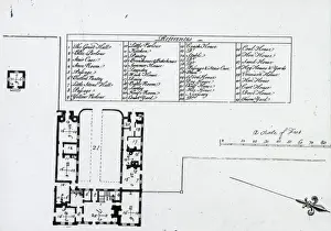 Lamorbey House plan