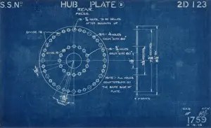 Lanchester blueprint