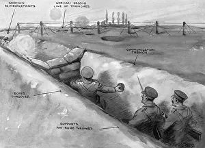 Reinforcements Prints: The latest warfare, bomb thrower in action, WW1