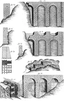 Foundations Prints: Laying Foundations 18Th