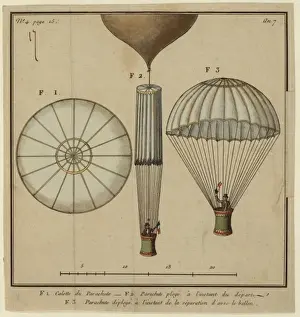 Octobre Prints: Le premier parachute de Jacques Garnerin, essaye par lui-mem