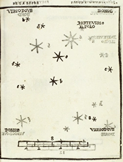 Alessandro Gallery: De le stelle fisse, Venice, 1540, by Alessandro