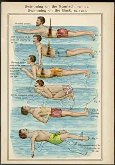 Learning to Swim 1898