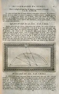 LEONARDO DA VINCI (1452-1519)