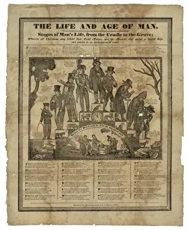 The life and age of man