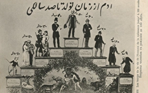 Ageing Gallery: The Life of a Gentleman from birth-100