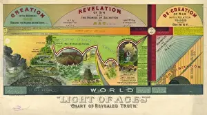 Light of ages. Chart of revealed truth