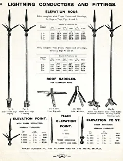 Fittings Gallery: Lightning conductors and fittings