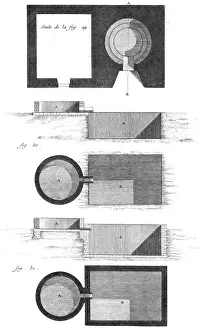 Kilns Prints: Lime Kiln 18th Century