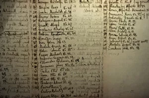 Images Dated 18th March 2012: List of people who was deported to Siberia by the Russian au