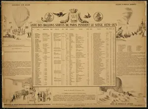 Tissandier Prints: Liste de ballons sortis de Paris pendant le siege 1870-1871