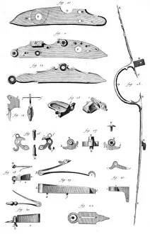 Mechanism Prints: Loading Mechanism Parts