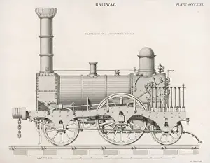 Exact Prints: Locomotive 1840S