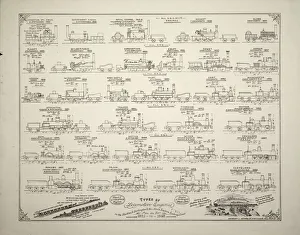 Also Gallery: Locomotives on Stockton & Darlington and NE Railways