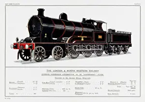 London and Nw Loco