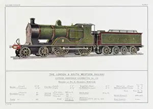 Bubblepunk Prints: London - South Western Railway Locomotive