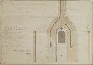 Boilers Prints: Longitudinal section of the boiler houses and chimneys