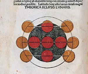 1485 Prints: Lunar eclipse. Engraving
