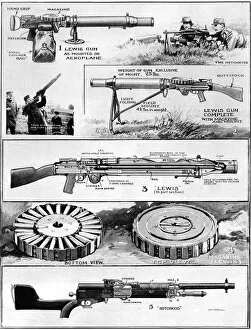 Images Dated 12th April 2004: Machine gun diagrams
