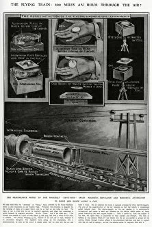 Magnetic evitated train by Emile Bachelet 1914