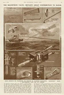 Magnetron Valve - Britain's Great Contribution to Radar