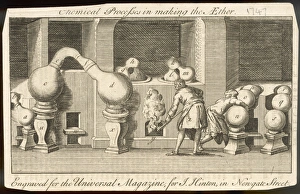 Anaesthetic Gallery: Making Ether / 1747