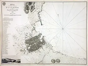 National Archives Prints: Map of Palermo